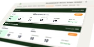 Bidfood achieves 10/10 sustainability score
