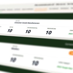 Bidfood achieves 10/10 sustainability score