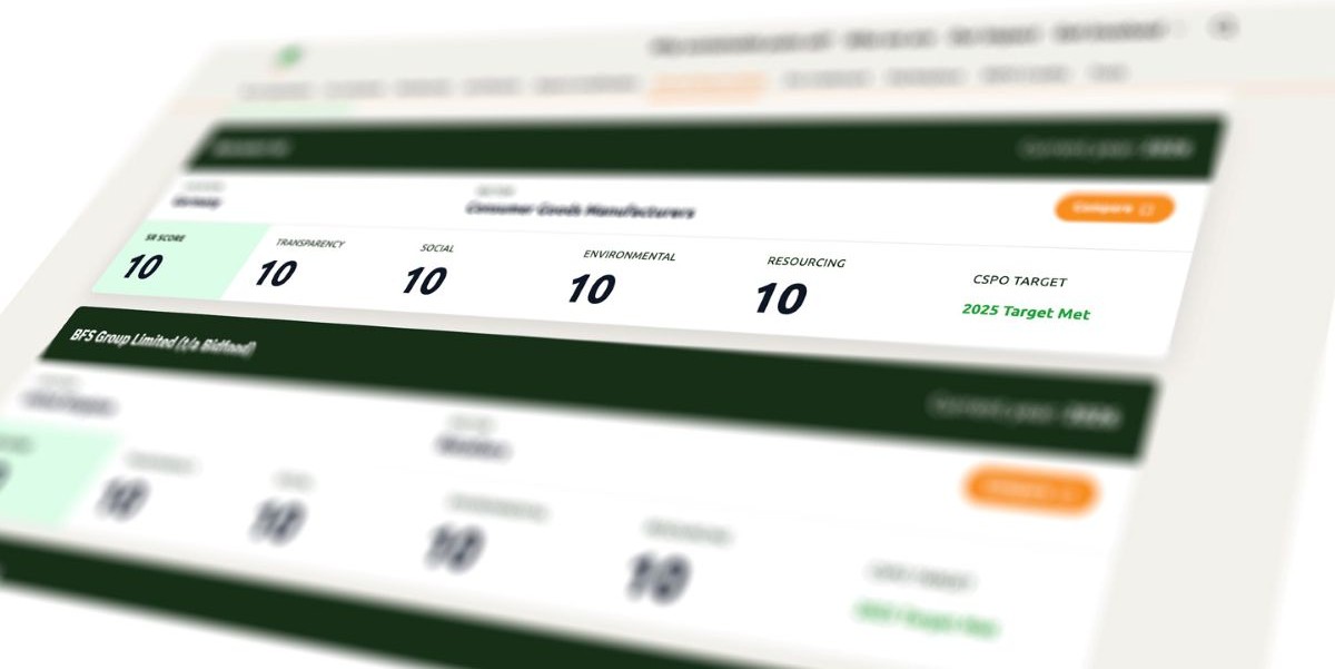 Bidfood achieves 10/10 sustainability score